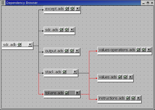 dependency-browser.jpg